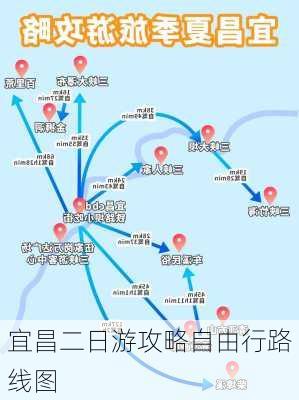 宜昌二日游攻略自由行路线图