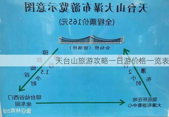 天台山旅游攻略一日游价格一览表