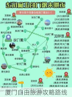 厦门自由旅游攻略路线