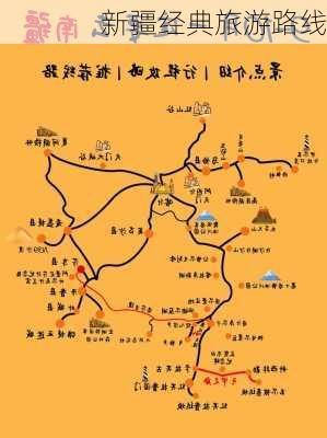 新疆经典旅游路线