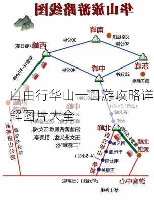 自由行华山一日游攻略详解图片大全