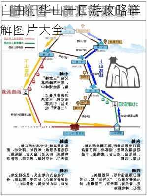 自由行华山一日游攻略详解图片大全