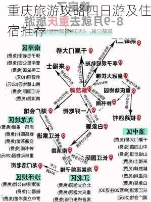 重庆旅游攻略四日游及住宿推荐一下