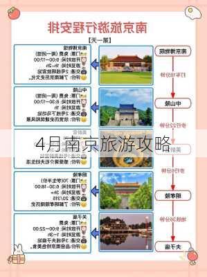 4月南京旅游攻略