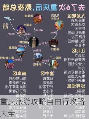 重庆旅游攻略自由行攻略大全