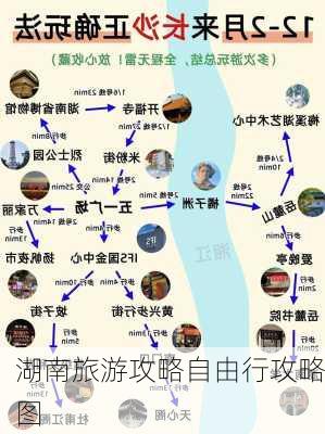 湖南旅游攻略自由行攻略图