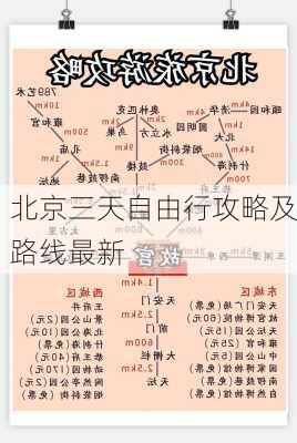 北京三天自由行攻略及路线最新