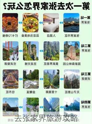 去张家界旅游攻略