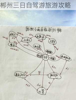 郴州三日自驾游旅游攻略