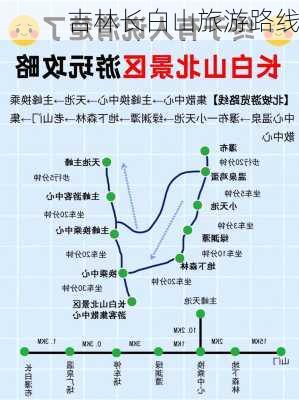 吉林长白山旅游路线