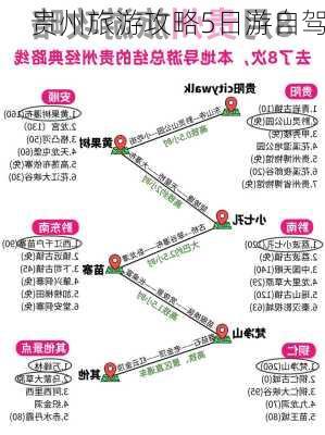 贵州旅游攻略5日游自驾