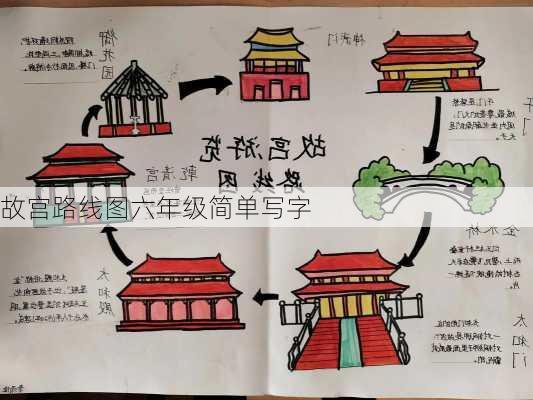 故宫路线图六年级简单写字