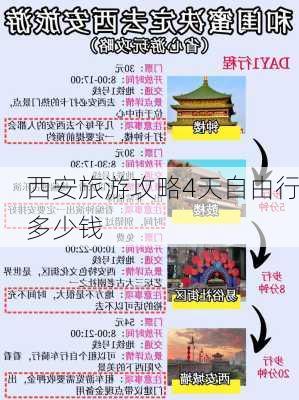 西安旅游攻略4天自由行多少钱