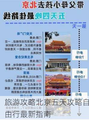 旅游攻略北京五天攻略自由行最新指南