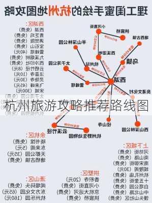 杭州旅游攻略推荐路线图