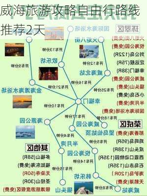 威海旅游攻略自由行路线推荐2天