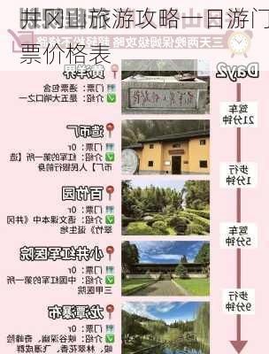 井冈山旅游攻略一日游门票价格表