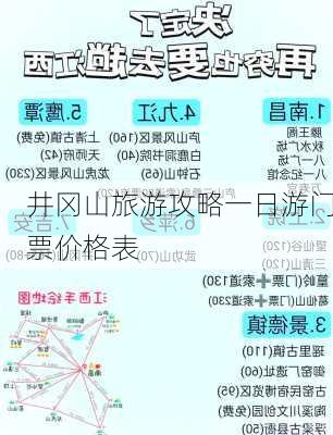 井冈山旅游攻略一日游门票价格表