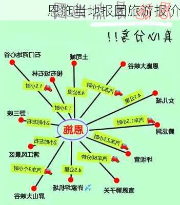 恩施当地报团旅游报价