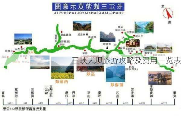 三峡大坝旅游攻略及费用一览表