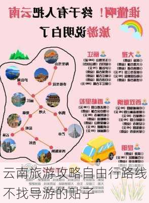 云南旅游攻略自由行路线不找导游的贴子