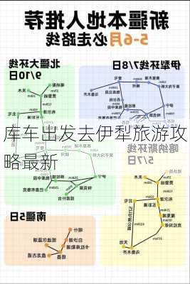 库车出发去伊犁旅游攻略最新