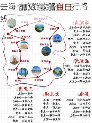 去海南旅游攻略自由行路线