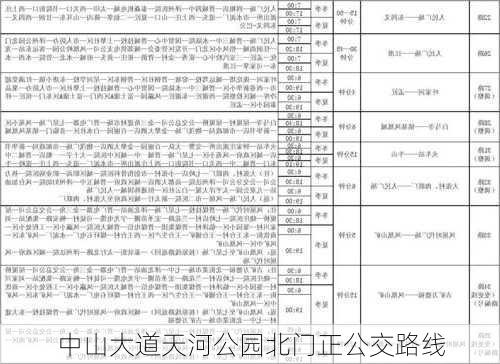 中山大道天河公园北门正公交路线