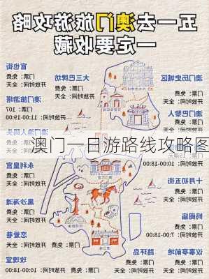 澳门一日游路线攻略图