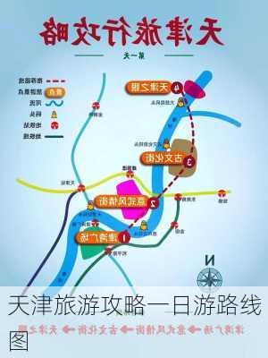 天津旅游攻略一日游路线图