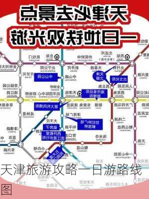 天津旅游攻略一日游路线图