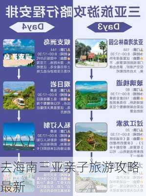 去海南三亚亲子旅游攻略最新