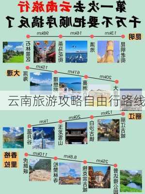 云南旅游攻略自由行路线