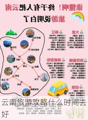 云南旅游攻略什么时间去好