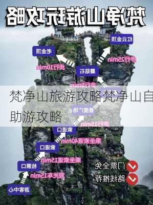 梵净山旅游攻略梵净山自助游攻略