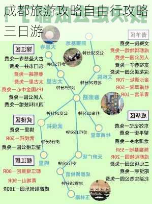 成都旅游攻略自由行攻略三日游