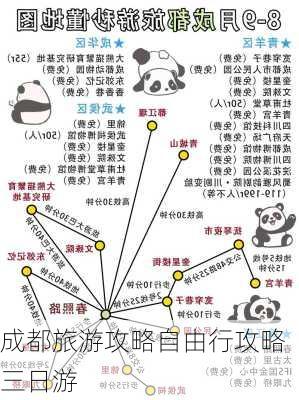 成都旅游攻略自由行攻略三日游