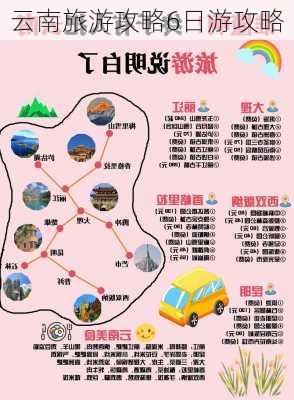 云南旅游攻略6日游攻略