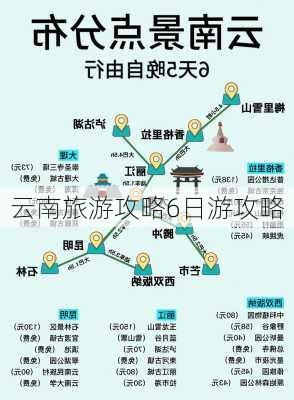 云南旅游攻略6日游攻略