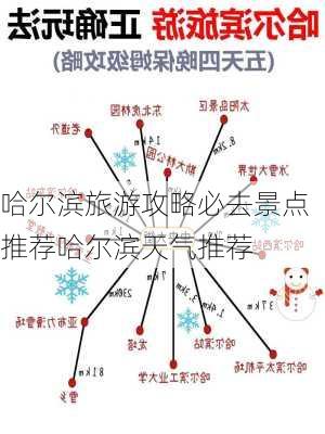 哈尔滨旅游攻略必去景点推荐哈尔滨天气推荐